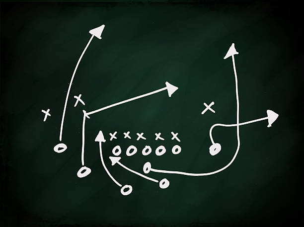 istock Football Play hand drawn on a chalkboard 531001938
