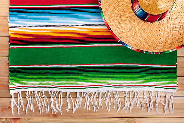 istock Mexico Cinco de Mayo Mexican Sombrero Fiesta Background 531010510