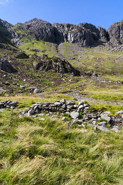 210 Cwm Idwal Stock Photos Pictures Royalty Free Images IStock 210-cwm-idwal-stock-photos-pictures-royalty-free-images-istock