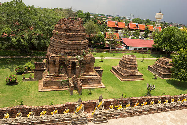 istock Wat Yai Chai Mongkol in Ayutthaya in Thailand 531045437