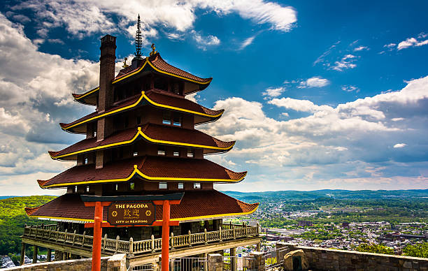 The Pagoda on Skyline Drive in Reading, Pennsylvania.