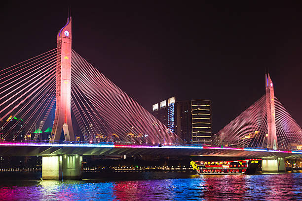 istock bridge and boat on pearl river 531130261