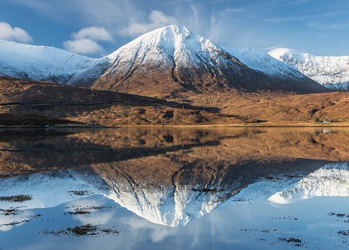 Snow capped mountain reflecting in Loch.