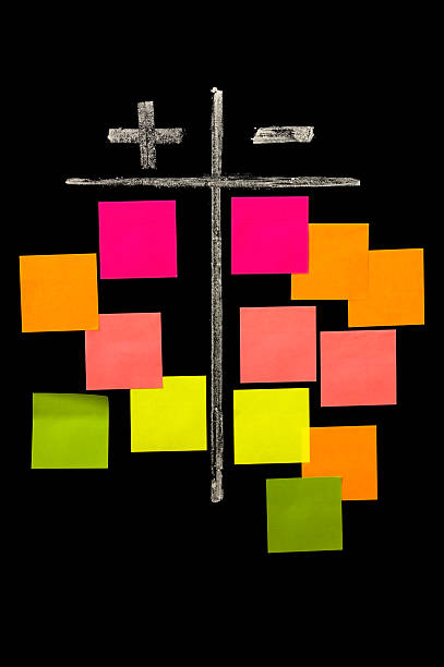 plus and minus on the chalkboard with color sticky notes