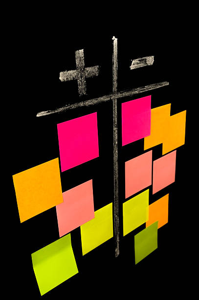 istock plus and minus on the chalkboard with color sticky notes 531149189