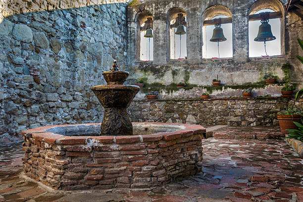 San Juan Capistrano Mission Inner Courtyard