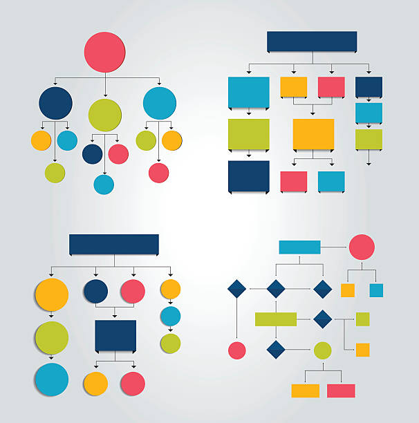 세트 6 흐름도 체계, 도표. 백색과 편집이 가능하게 됩니다. - togetherness web page organization symbol stock illustrations