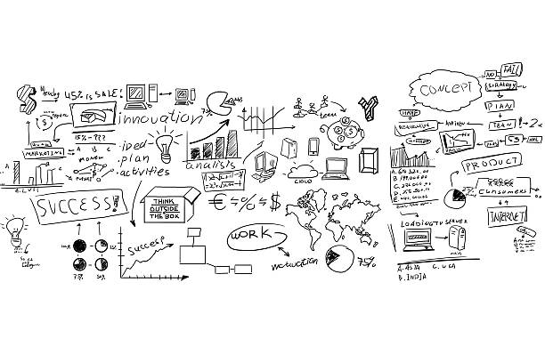 Felt Tip Pen Drawings of Business Concept on Whiteboard