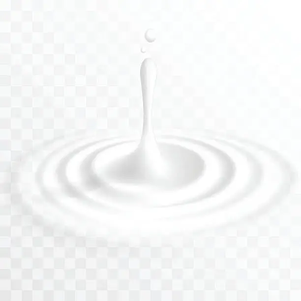 Vector illustration of White liquid drop with ripple surface
