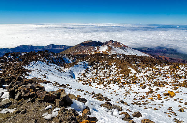 istock On top of Teide on Tenerife 531330639