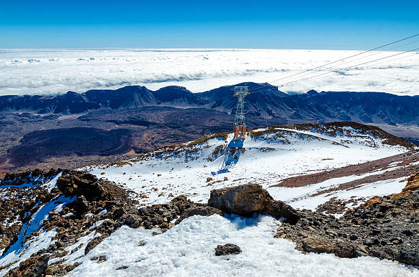 na teide na teneryfie - anoxia zdjęcia i obrazy z banku zdjęć