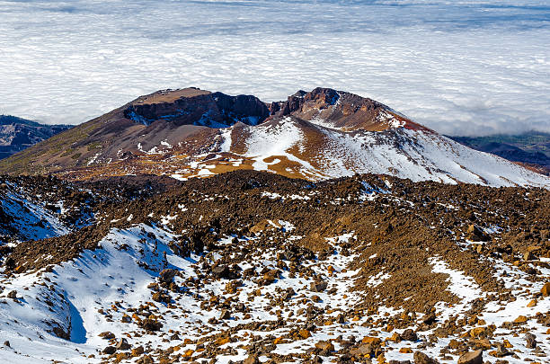 istock On top of Teide on Tenerife 531349899
