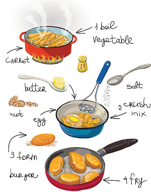 Frito, bolo de cenoura - ilustração de arte em vetor