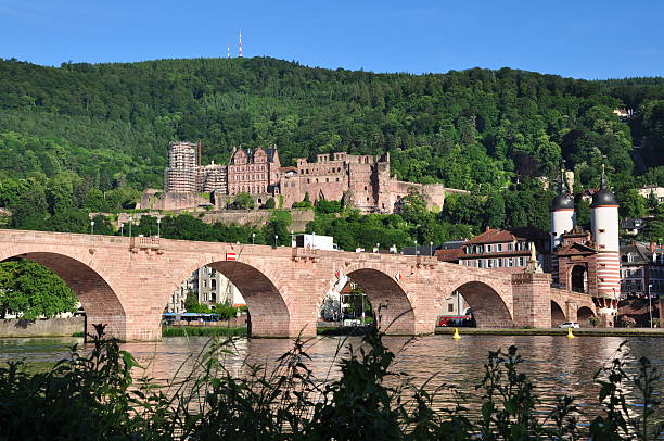 Heidelberg castle and old bridge