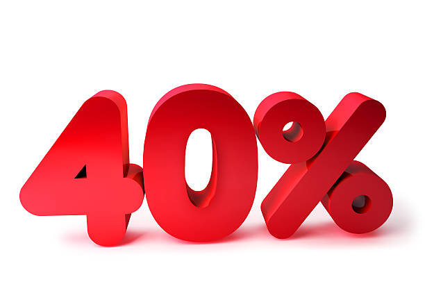 istock 40% 3D Render Red Word Isolated in White Background 531442175