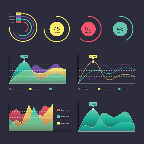 benutzeroberfläche flachen dashboard - unkonventionell grafiken stock-grafiken, -clipart, -cartoons und -symbole