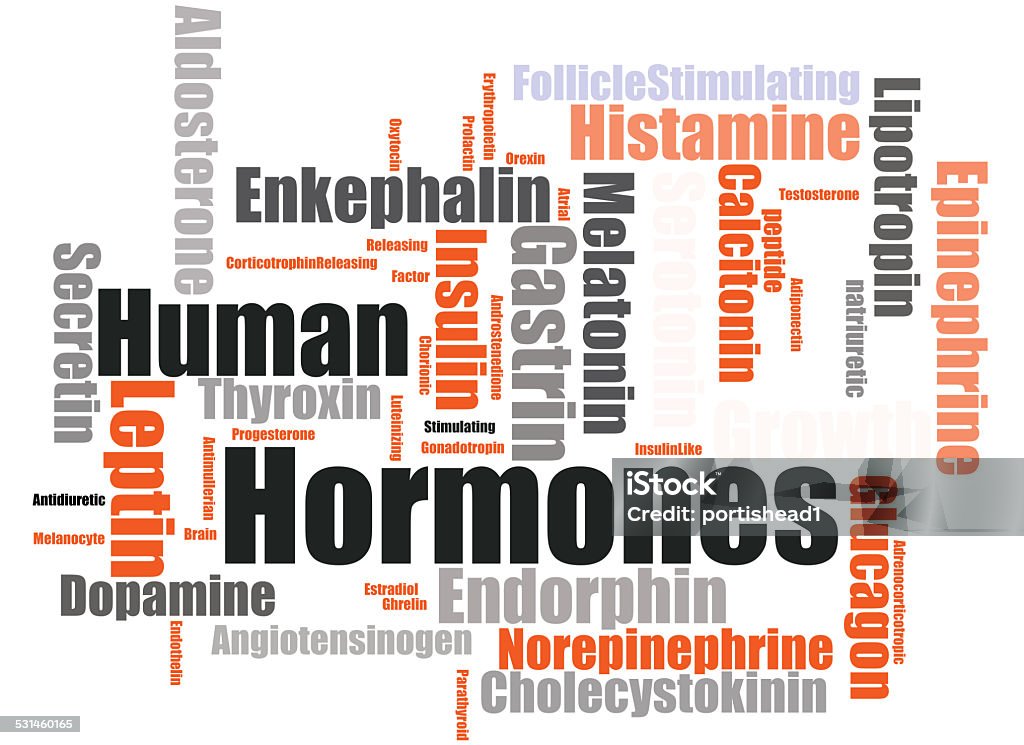 Human hormones HUman hormones word cloud Oxytocin Stock Photo