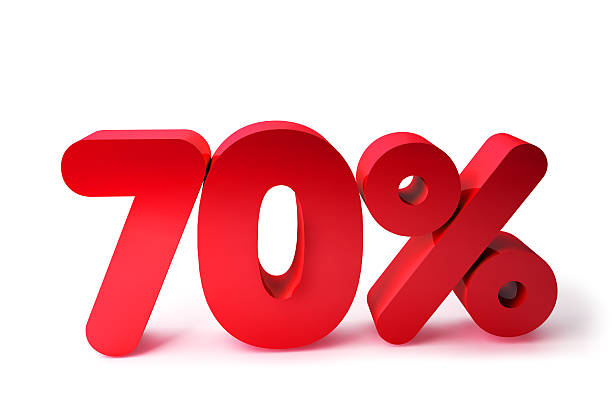istock 70% 3D Render Red Word Isolated in White Background 531464007