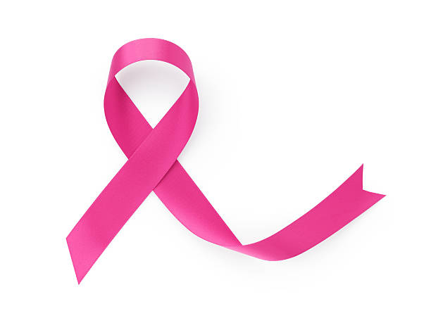 istock breast cancer awarness ribbon 531505577