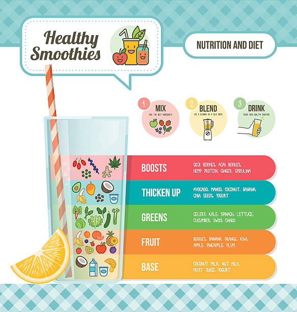 смузи подготовка - vegetable smoothie drink multiple exposure stock illustrations