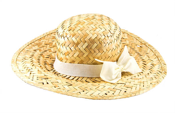 Straw hat on yellow background with summer theme. Space for text. Hat concept. Sombrero concept.