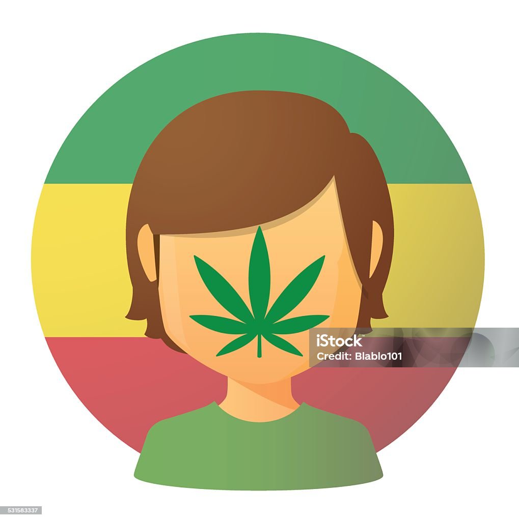 Аватар с марихуаной плюсы и минусы курение марихуаны