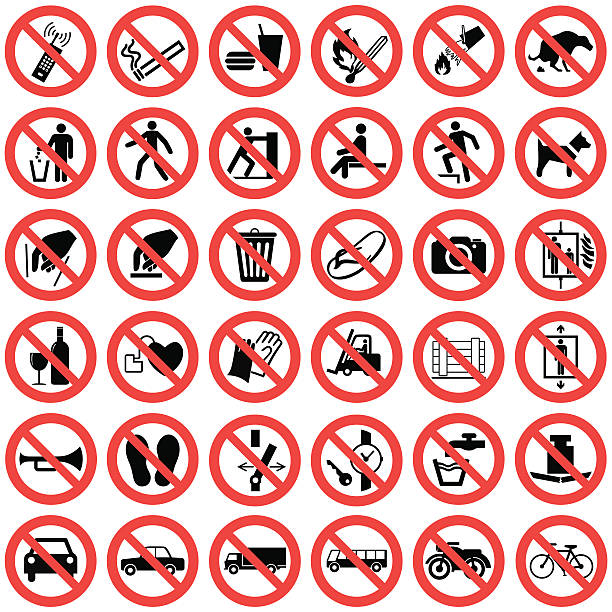 High quality Standard Prohibition sign collection vector art illustration