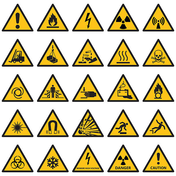 High quality Standard Warning sign collection vector art illustration
