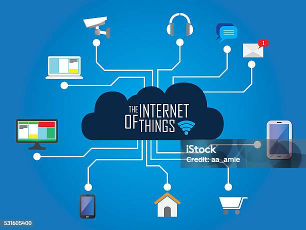 Internet Of Things Stock Illustration - Download Image Now - Boredom, Connection, Group Of Objects