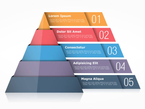 bildbanksillustrationer, clip art samt tecknat material och ikoner med pyramid - pyramid