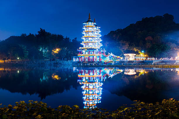 istock Lake view with Two Pagodas In Kaohsiung 531626679