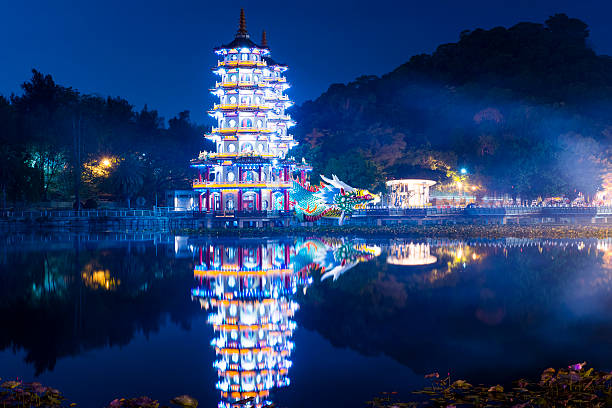 istock Lake view with Two Pagodas In Kaohsiung 531626681