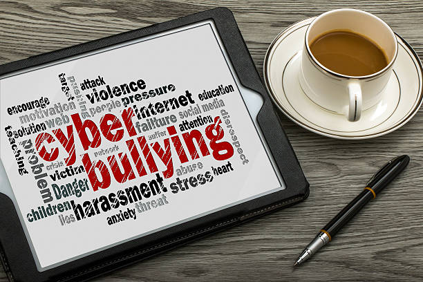 istock cyber bullying word cloud 531645259