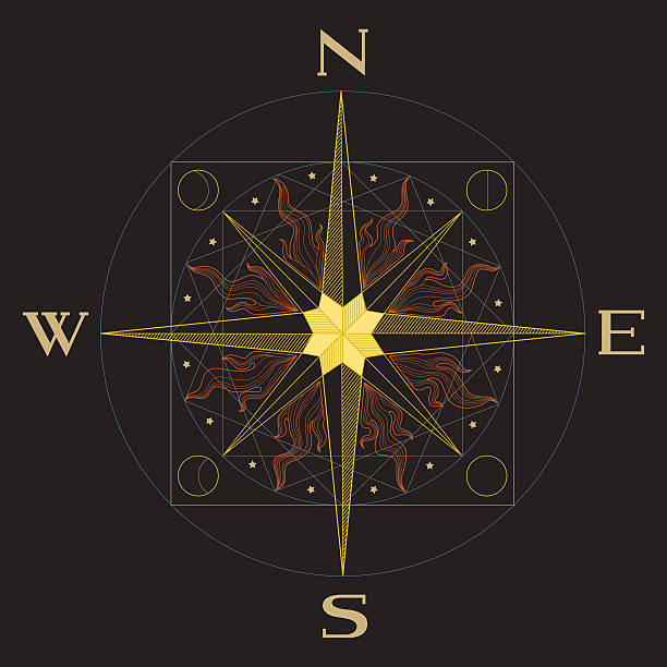 Compass With Sun 70+ Vintage Sun Compass Rose Stock Photos, Pictures & Royalty-Free ...