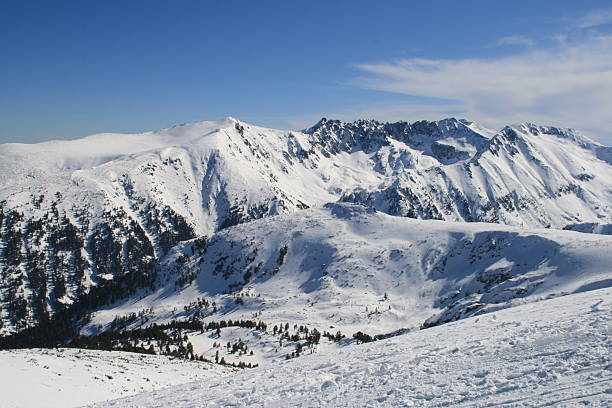 istock Panorama of winter Pirin mountains, Bansko, Bulgaria 531690716
