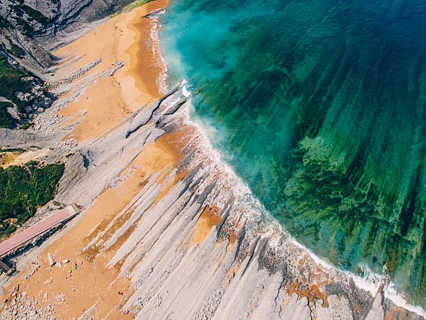 Photo of Beach from above