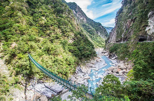 Tarogo gorge is famous in Taiwan