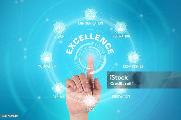 Excellence Technology Communication Touchscreen Futuristic Conce Stock Photo - Download Image Now
