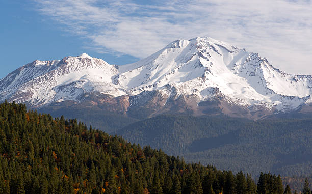 istock HIgh Ridge Snow Covered Mountain Cascade Range Mt Shasta 531724783