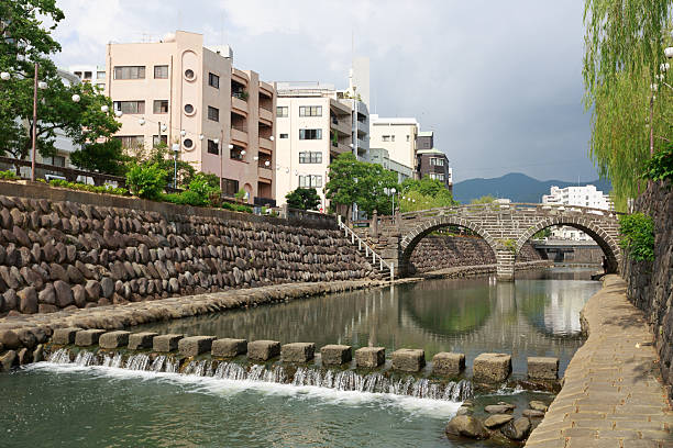Megane Bridge on Nakashima River in Nagasaki, Japan