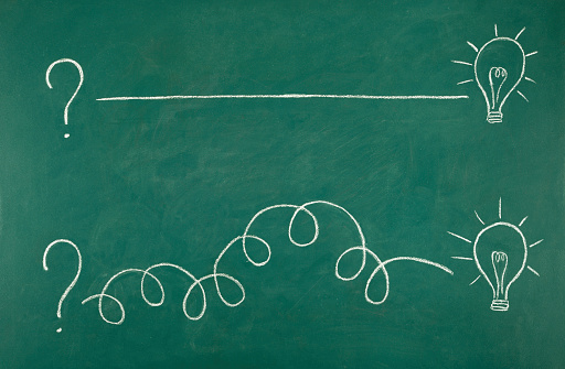 The chalk drawing on green blackboard shows a comparison from a shortest way to get a solution and a longer one. The single line between question mark and  light bulb is the shortest way,the curved line is the longest.