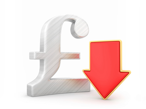 British Pound symbol with red arrow pointed down, 3d render