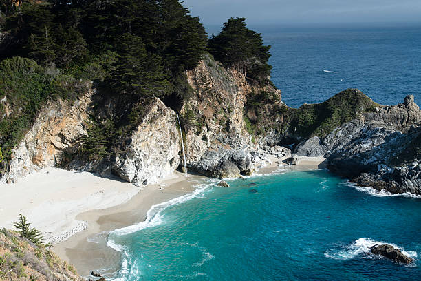 istock McWay falls Big Sur California 531770987