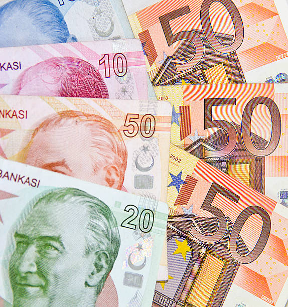 Euro and Turkish Lira