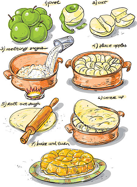 Tarte Tatin - ilustração de arte em vetor