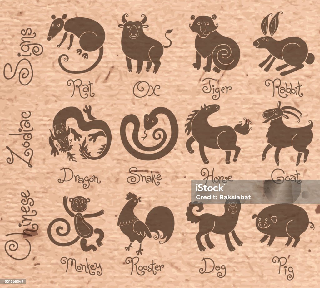 Illustrations Or Icons Of All Twelve Chinese Zodiac Animals Stock  Illustration - Download Image Now - iStock