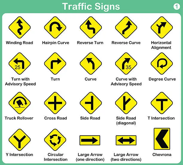 Vector illustration of Traffic sign collection - warning road signs