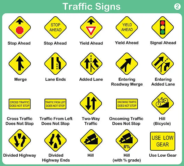 Vector illustration of Traffic sign collection - warning road signs