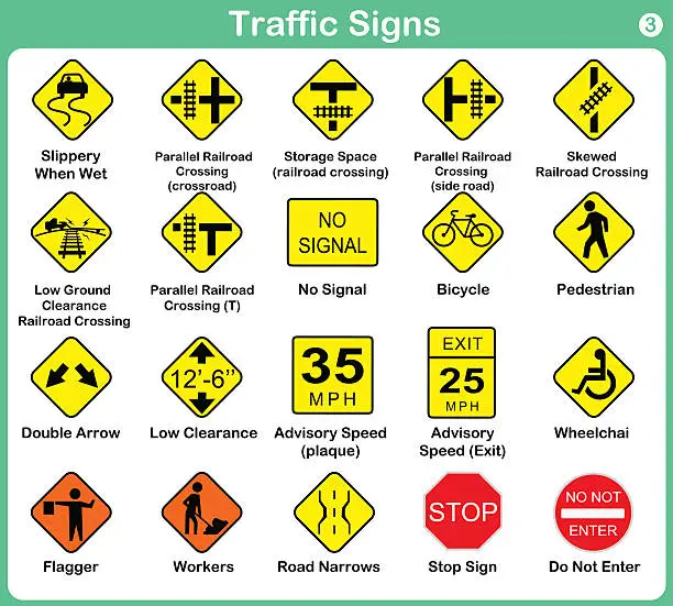 Vector illustration of Traffic sign collection - warning road signs