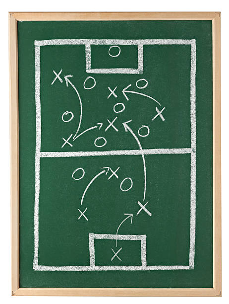 istock chalkboard classroom soccer tactics team sport coach 531912062